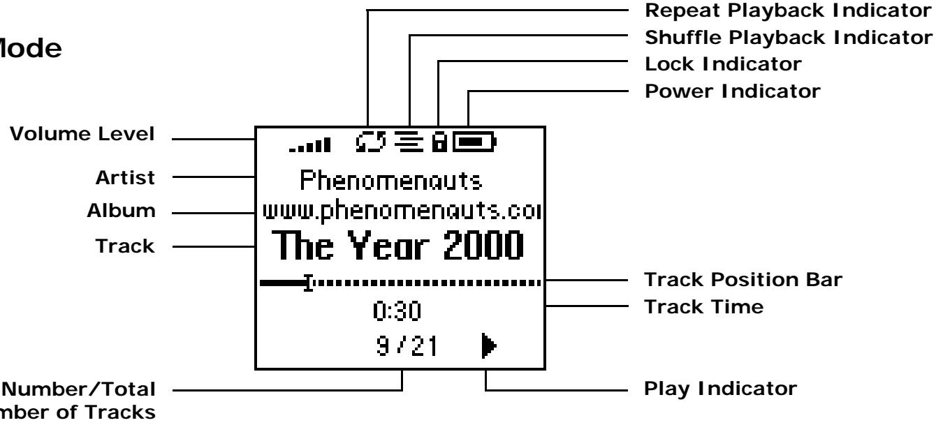 RIO FORGE - :: LCD Overview - 1