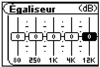 RIO NITRUS - Personalisé - 1