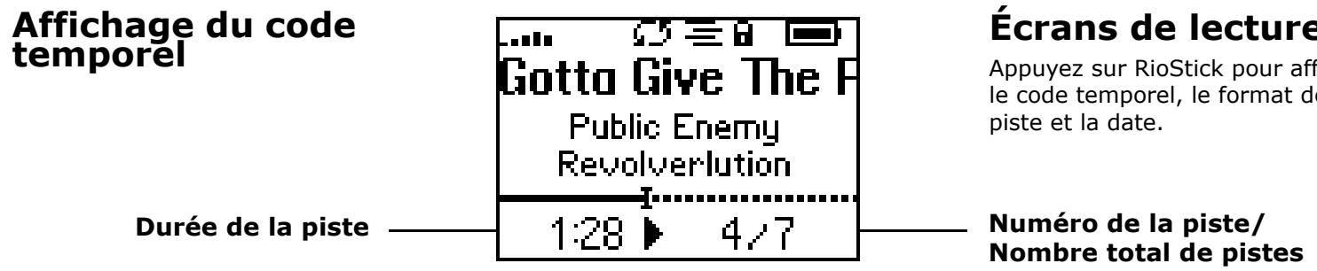 RIO NITRUS - Présentation de l'écran LCD - 2