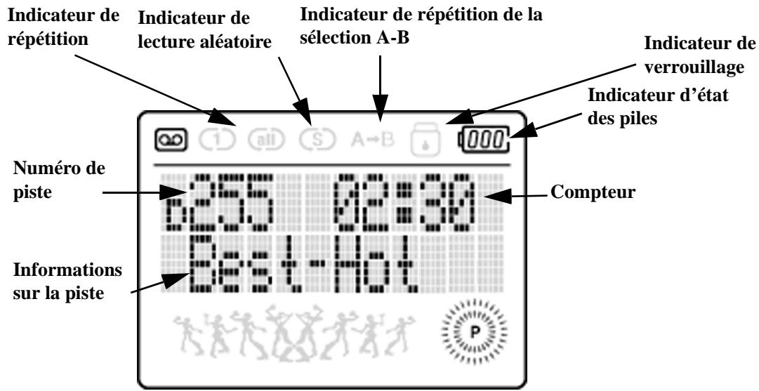 RIO VOLT SP100 - Affichage - 1