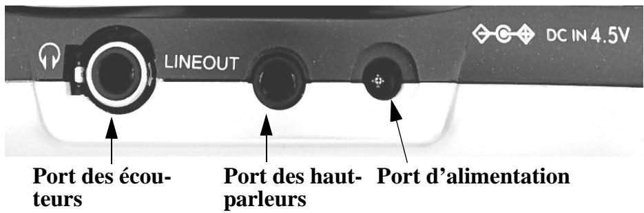 RIO VOLT SP100 - Présentation - 3