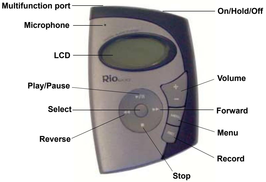 RIO 800 - Using your Rio - 1