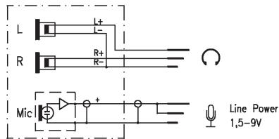 BEYERDYNAMIC DT 234 PRO - Diagramme de câblage - 1