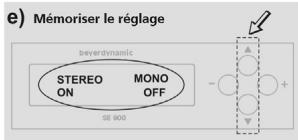 BEYERDYNAMIC IMS 900 - Sélection stéréo ou mono - 5