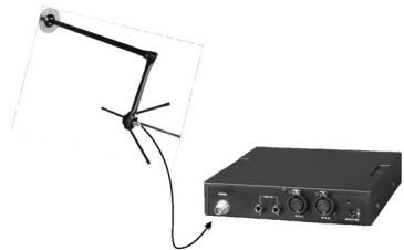 BEYERDYNAMIC IMS 900 - Abgesetzte Antennenmontage - 1