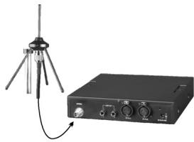 BEYERDYNAMIC IMS 900 - Remote Antenna Connection - 2