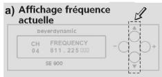 BEYERDYNAMIC IMS 900 - Réglage de la fréquence d'émission - 1
