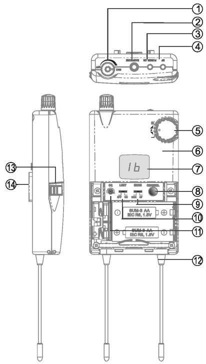 BEYERDYNAMIC IMS 900 - Bedienelemente - 1