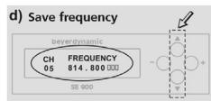 BEYERDYNAMIC IMS 900 - How to adjust Transmitter Frequencies - 4