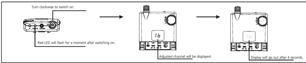 BEYERDYNAMIC IMS 900 - How to switch on and adjust the Volume - 1