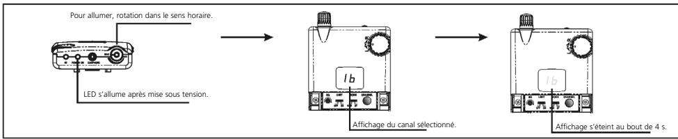 BEYERDYNAMIC IMS 900 - Mise en marche et réglage du volume - 1