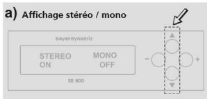 BEYERDYNAMIC IMS 900 - Sélection stéréo ou mono - 1
