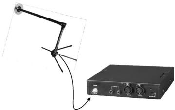 BEYERDYNAMIC IMS 900 - Remote Antenna Connection - 1