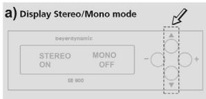 BEYERDYNAMIC IMS 900 - How to adjust Stereo or Mono - 1