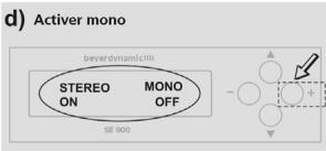 BEYERDYNAMIC IMS 900 - Sélection stéréo ou mono - 4