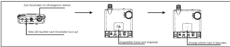 BEYERDYNAMIC IMS 900 - Einsatzen und Lautstärke einstellen - 1