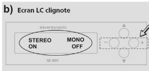BEYERDYNAMIC IMS 900 - Sélection stéréo ou mono - 2