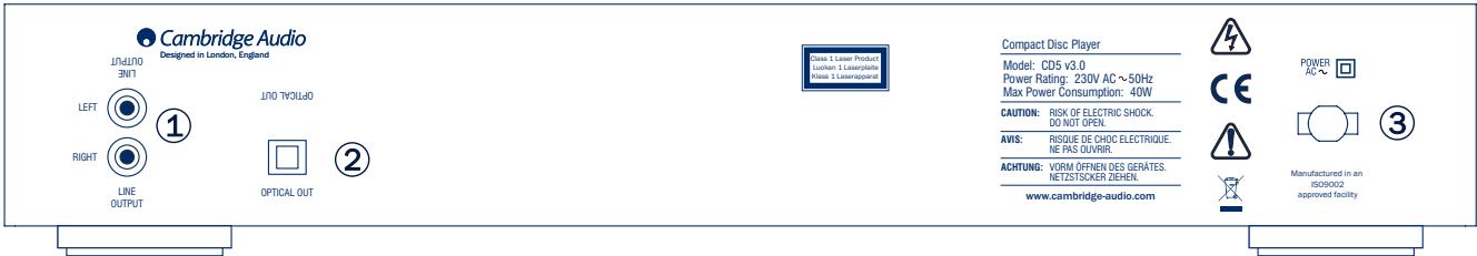 CAMBRIDGE TOPAZ CD10 - REAR PANEL CONNECTIONS - 1