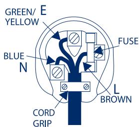 CAMBRIDGE TOPAZ CD10 - Plug Fitting Instructions (UK Only) - 1