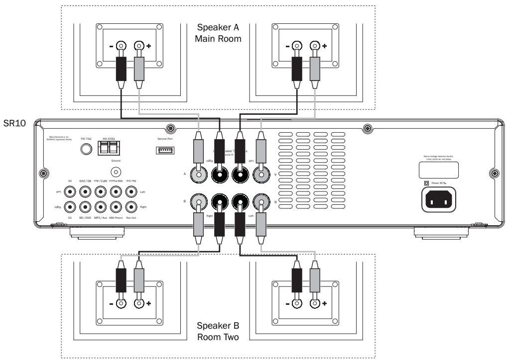 CAMBRIDGE TOPAZ SR10 - Speaker B connections - 1