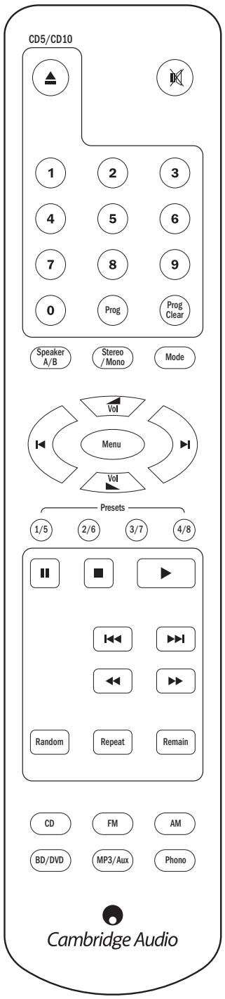 CAMBRIDGE TOPAZ SR10 - Source buttons (CD, FM, AM, BD/DVD, MP3/Aux, Phono) - 1