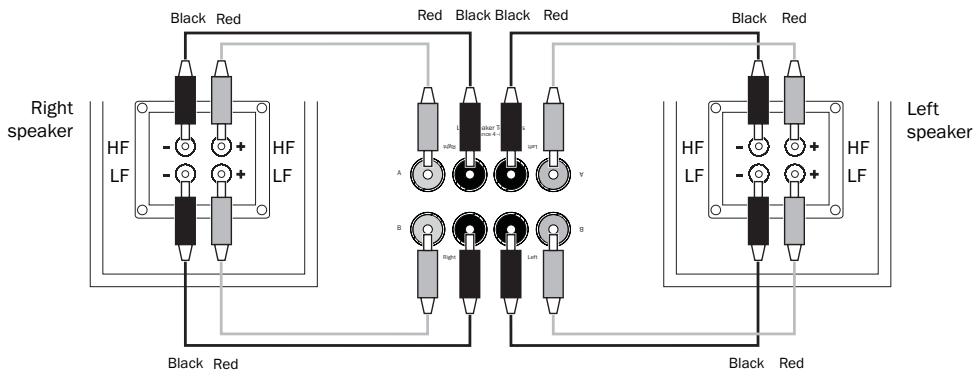 CAMBRIDGE TOPAZ SR10 - Note: - 1
