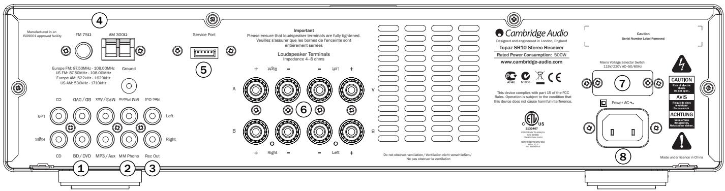 CAMBRIDGE TOPAZ SR10 - Rear panel connections - 1