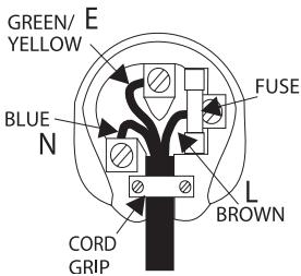 CAMBRIDGE TOPAZ SR10 - Plug Fitting Instructions (UK Only) - 1