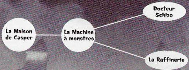 GAMES SONY PS & PSX GAMES SONY PS & PSX CASPER SPIRIT DIMENSIONS - L'Usine de Kibosh - 1