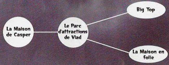 GAMES SONY PS & PSX GAMES SONY PS & PSX CASPER SPIRIT DIMENSIONS - Le Parc d'attractions des esprits - 1