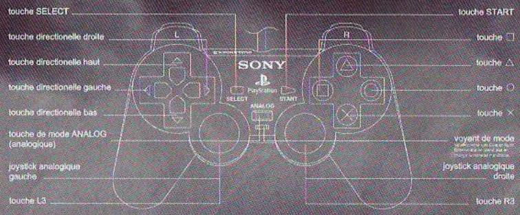GAMES SONY PS & PSX GAMES SONY PS & PSX CASPER SPIRIT DIMENSIONS - Commandes par défaut - 2