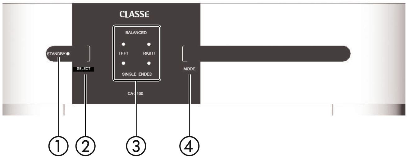 CLASSE AUDIO CA-2100 - Bewährte Schutzschaltungen - 1