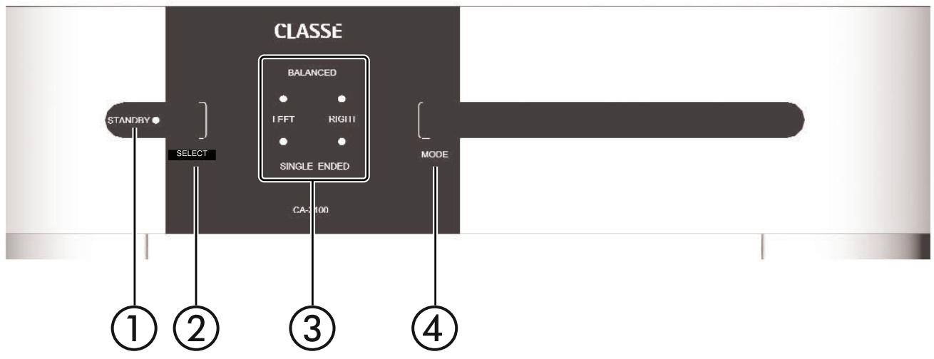 CLASSE AUDIO CA-2100 - protección robusta - 1