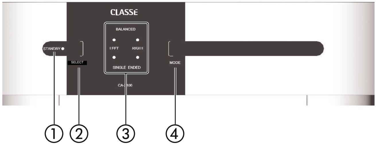 CLASSE AUDIO CA-2100 - Circuiti di protezione - 1