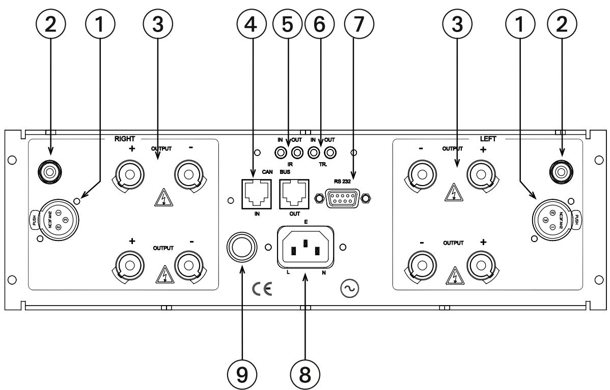 CLASSE AUDIO CA-2100 - Touche mode - 1