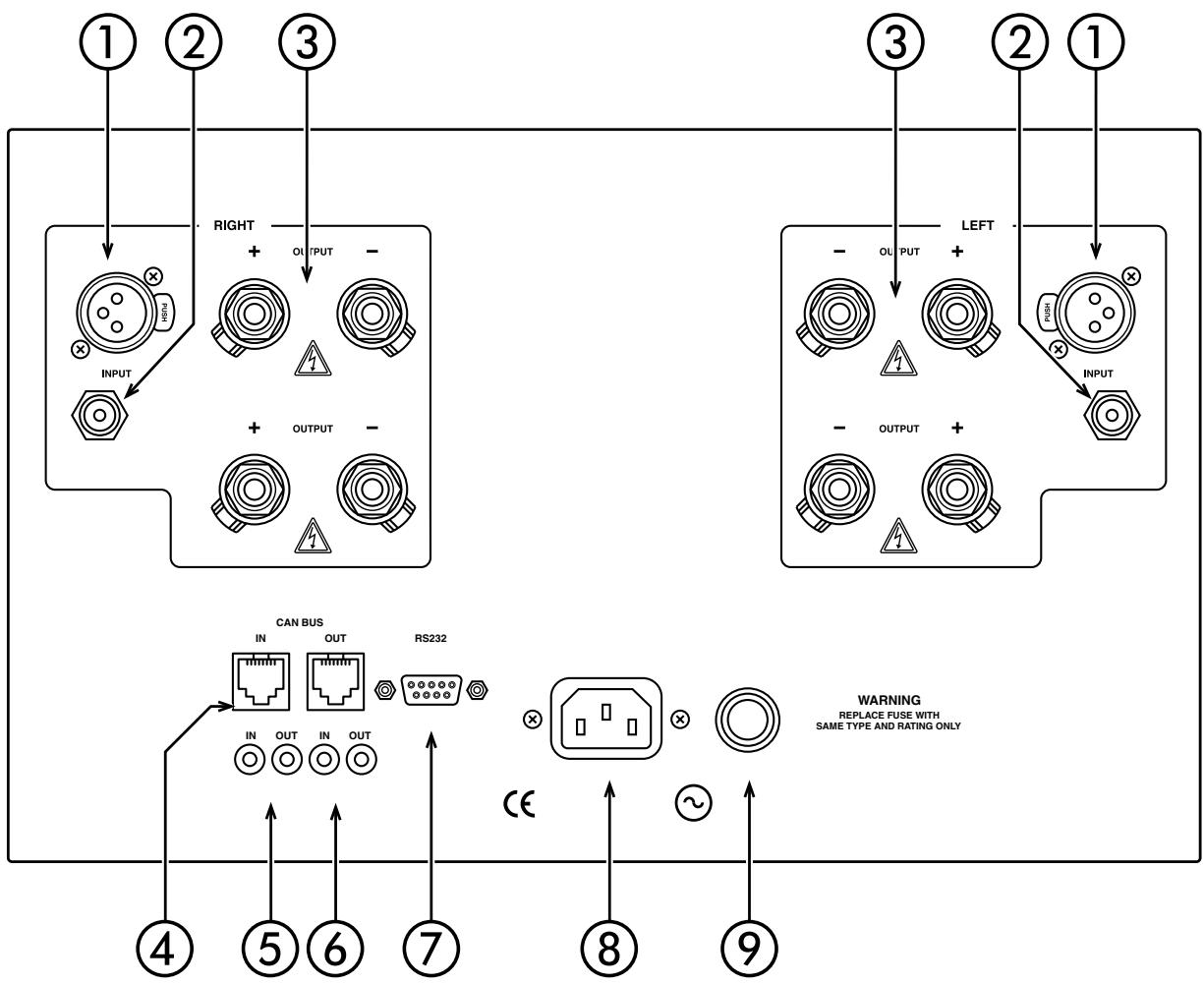 CLASSE AUDIO CA-2200 - Mode button - 1