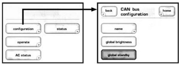 CLASSE AUDIO CA-2200 - CAN-Bus shared features - 1