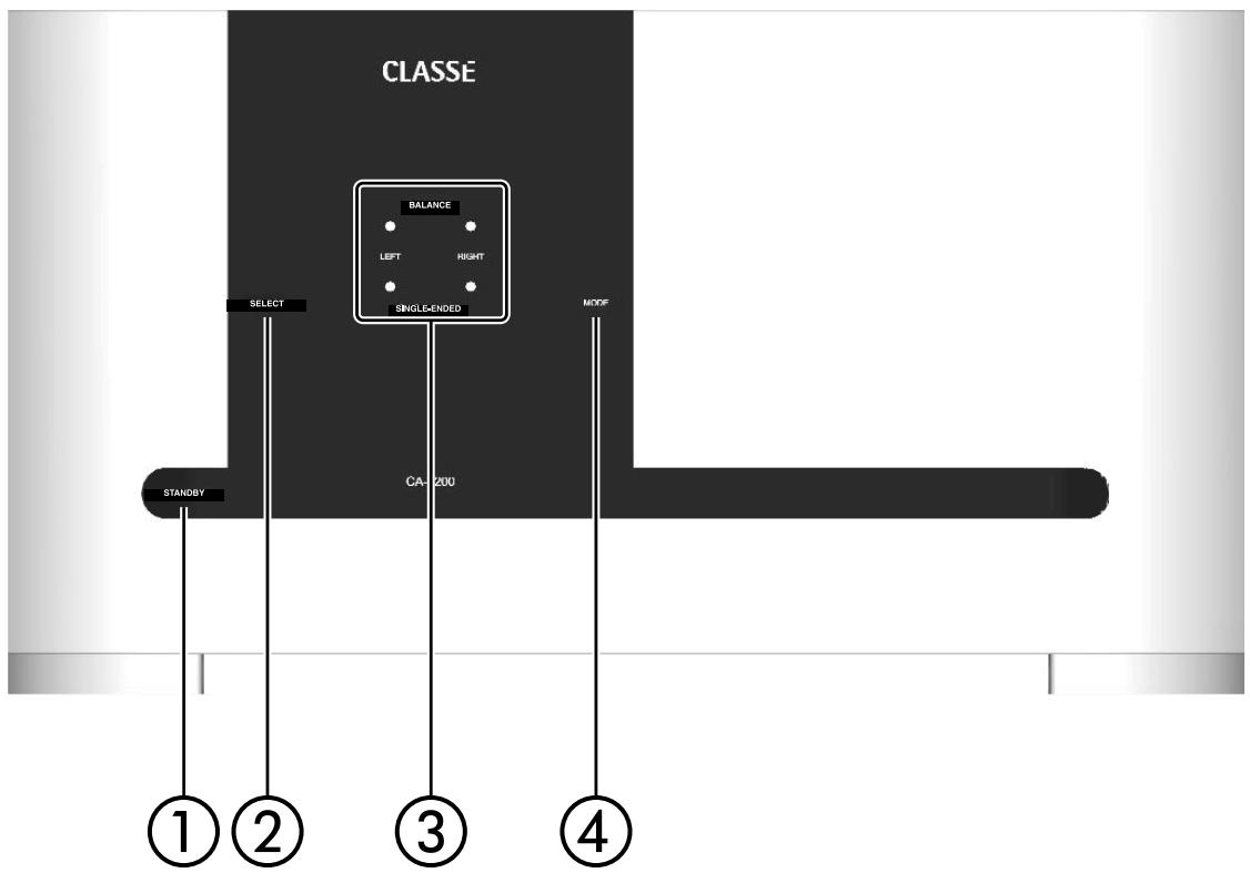 CLASSE AUDIO CA-2200 - robust protection - 1