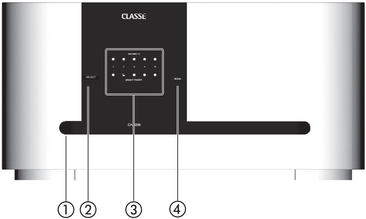 CLASSE AUDIO CA-5200 - Protection totale - 1