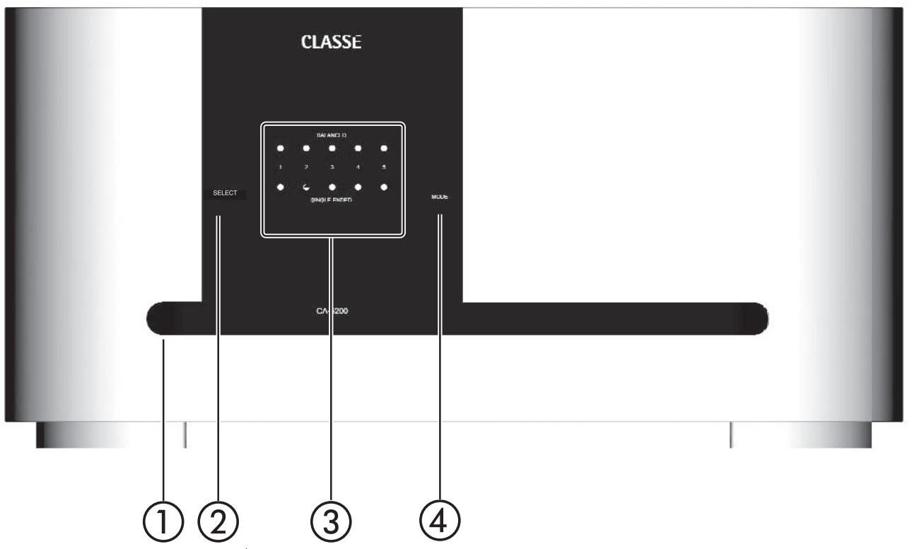 CLASSE AUDIO CA-5200 - robust protection - 1