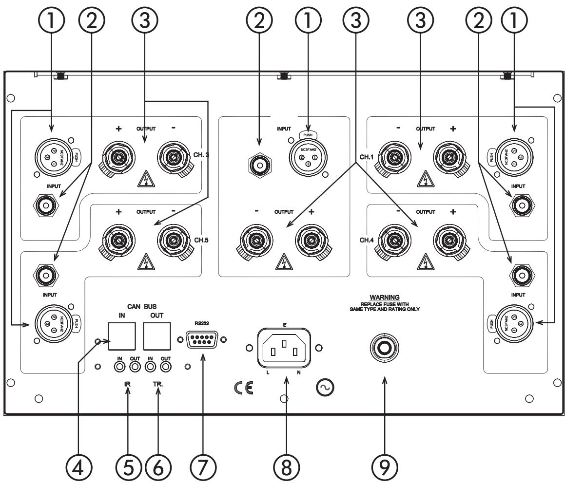 CLASSE AUDIO CA-5200 - Botón Mode - 1