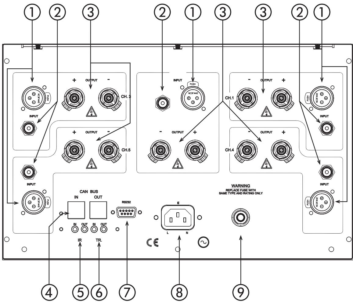 CLASSE AUDIO CA-5200 - Touche Mode - 1