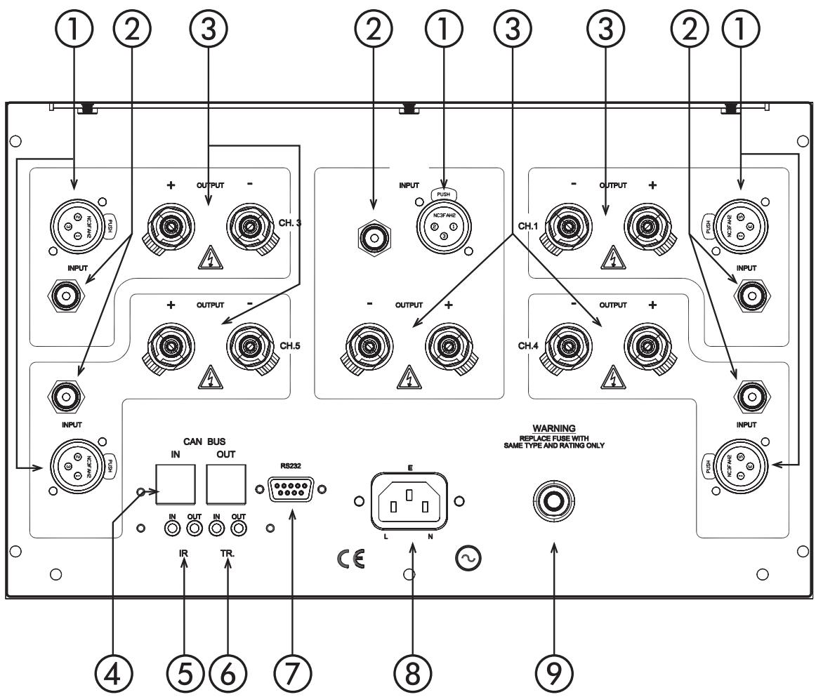 CLASSE AUDIO CA-5200 - Tasto Mode - 1