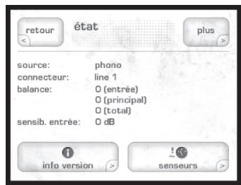 CLASSE AUDIO CAP-2100 - Statut de fonctionnement (status) - 1