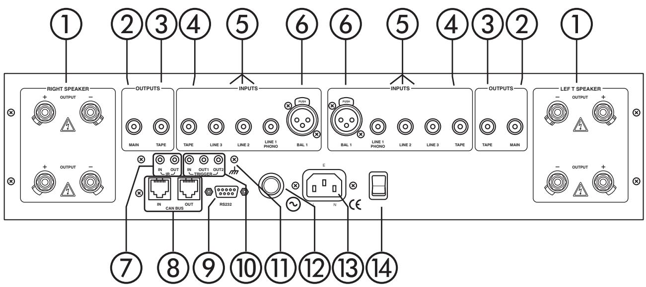 CLASSE AUDIO CAP-2100 - Bouton de volume - 1