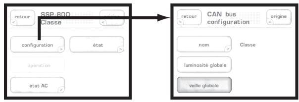 CLASSE AUDIO CAP-2100 - Fonctions accessibles par le can-bus - 1