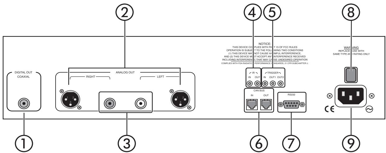CLASSE AUDIO CDP-100 - IR window - 1