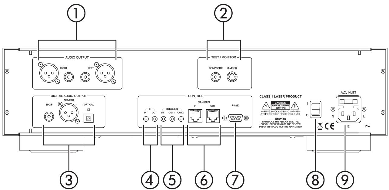 CLASSE AUDIO CDP-202 - 红外线窗口 - 1