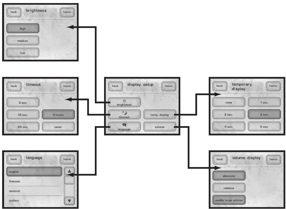 CLASSE AUDIO CDP-202 - 显示设置菜单 - 1