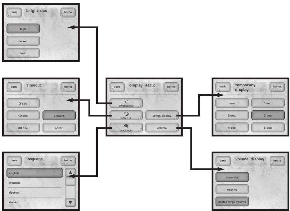 CLASSE AUDIO CDP-202 - display setup menu - 1